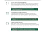 write engaging blog articles in german and english