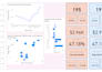 build a custom power bi trading dashboard for your portfolio