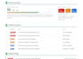 do an expert java spring boot code review with a fix report