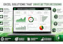 create excel inventory management and financial analysis reports with vba macros