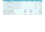convert complex pdfs, bank statements, and handwritten bills to excel