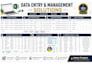 do proffesional data entry, excel typing and ms office work