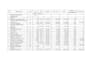 be your construction estimator for material and quantity takeoff