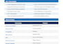 build a hospital appointment booking system