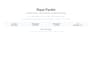 design or redesign wix website, develop wix landing page
