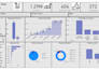 create interactive power bi dashbords for sales analytics and reporting