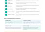 create flutter apps and mvp for android and ios