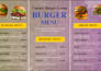 provide restaurant menu data entry and design