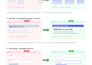 fix HTML CSS javascript and fix responsive website bugs fast