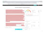edit and humanise ai generated content