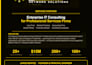 provide expert IT consulting network setup and azure cloud migration