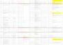 write comparative statements and bid analysis reports
