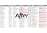 data entry, data cleaning etc