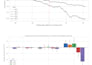 do machine learning, deep learning, data science projects