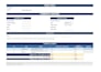 write comparative statements and bid analysis reports