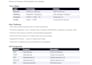 build a full stack web app with mongodb and nodejs