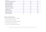 build a full stack web app with mongodb and nodejs