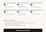 build a professional shopify store with a documented design and QA process