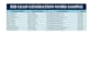 do professional data entry and fast typing work
