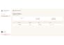 build a full stack web app with react node js and postgresql
