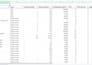 do amazon keyword research using helium 10