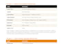 design a modern and responsive website for your business