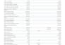 do property management by using buildium, appfolio, doorloop