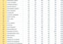 do excel data entry, copy paste, web research and typing