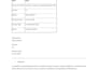 create professional sops, process documentation , workflow procedures
