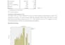 do IBM spss and minitab data analysis