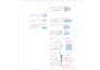 prepare bms io lists, riser and layout drawings