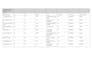 provide manual white hat backlinks from authority websites
