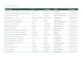 do data entry, excel and google sheets admin tasks