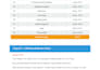 copywriting that turns clicks into sales