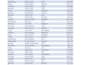 do data entry and excel data entry