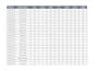do perfect online form filling, data entry and document typing