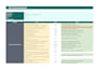 do on page seo and technical optimization for your website