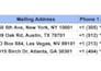 do bulk real estate skip tracing and web research
