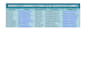 do professional data entry and fast typing work