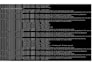 analyze your system logs and detect security issues