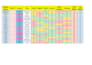 do microsoft excel data entry, data cleaning, formatting, PDF to excel