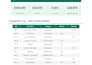 do bookkeeping, financial statements and excel modeling