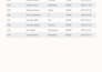 do excel data entry, data entry, pdf to excel data entry