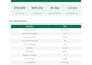 do bookkeeping, financial statements and excel modeling