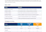 analyze your data better