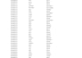 do professional data entry and spreadsheet management