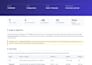 qa audit and test strategy for your web app