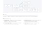 self host n8n on your vps with docker SSL and backups