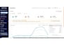 do amazon to ebay dropshipping top listings