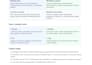 fix website bugs wordpress PHP laravel and custom code